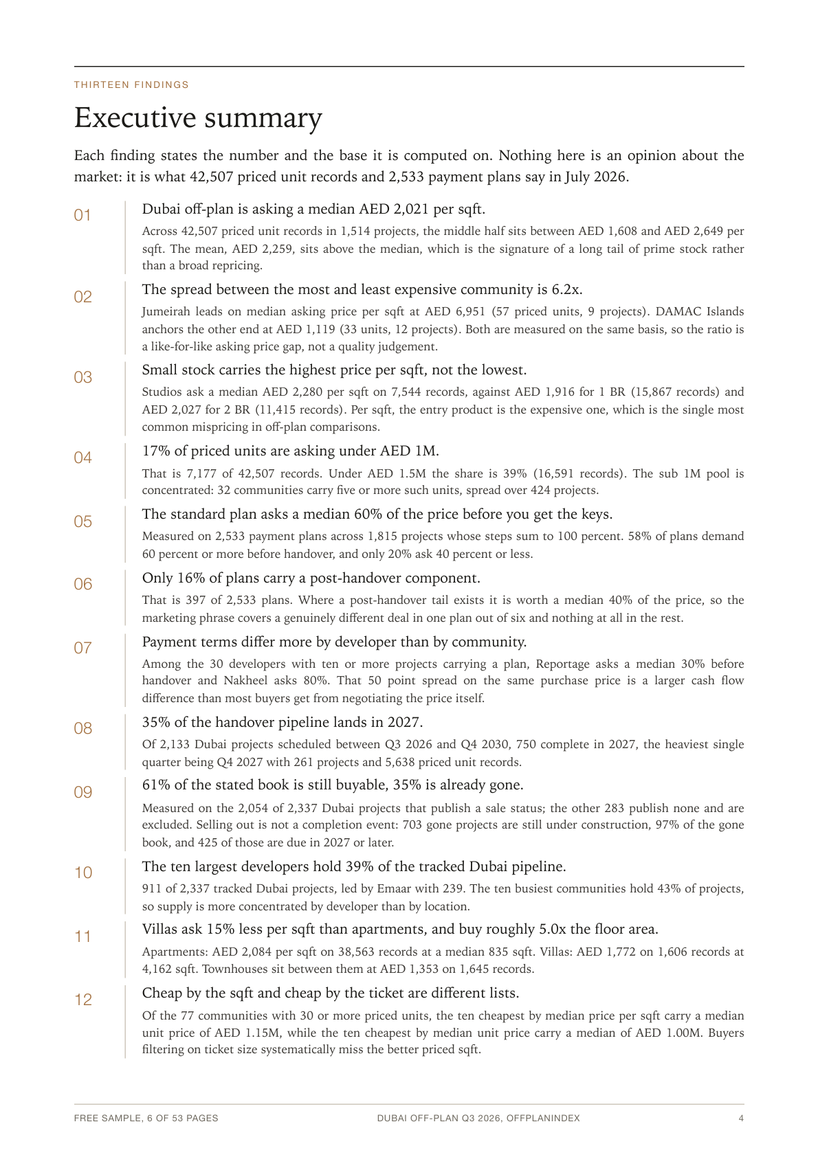 Executive summary page listing numbered findings, each with the figure and the base it was computed on